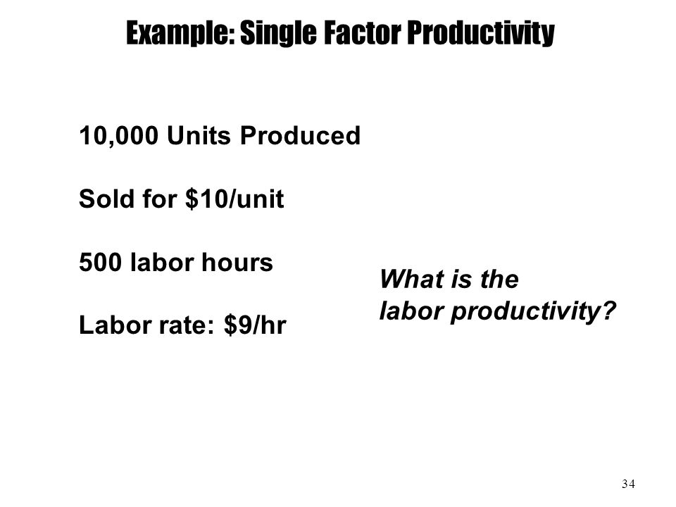 4 Main Factors Influencing the Efficiency of Labour